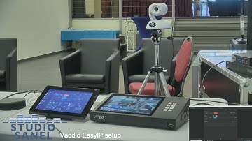 Vaddio EasyIP setup en configuratie NL