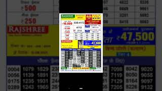 Watch Rajshree Lottery Result 🔴 SUBSCRIBE OUR YOUTUBE CHANNEL NOW screenshot 3