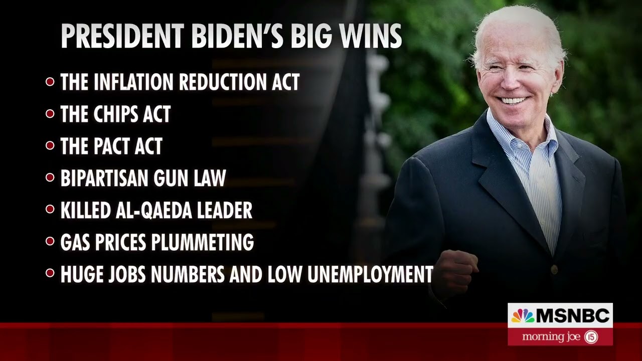 NBC MorningJoe Respects POTUS Biden’s Big Wins and Accomplishments in 2 Years Legislatively