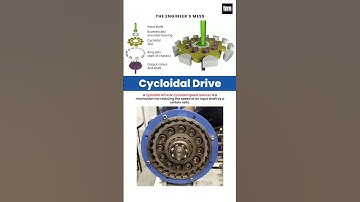 Cycloidal Drive 📌, Cycloidal Speed Reducer #mechanical #engineering #solidworks #cad #shorts #short