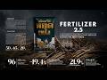 Thai Health Promotion Foundation - Fertilizer 2.5 (Case Study) | Campaign