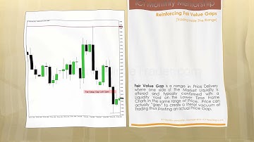 ICT Mentorship Core Content - Month 04 - ICT Fair Value Gaps FVG