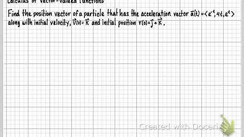 MTH261-Sec. 3.2 Calculus of Vector-Valued Functions (Part 3)