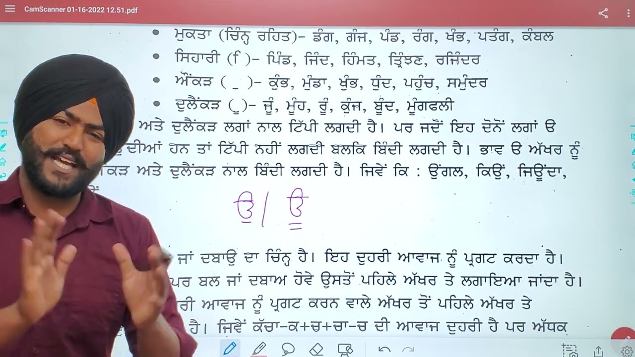 ਲਗਾਖਰ (ਬਿੰਦੀ, ਟਿੱਪੀ, ਅੱਧਕ)