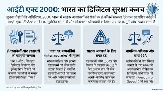 Information Technology Act 2000 Legal Framework
