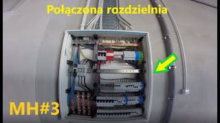 MAŁA HALA#3 Połączona rozdzielnia