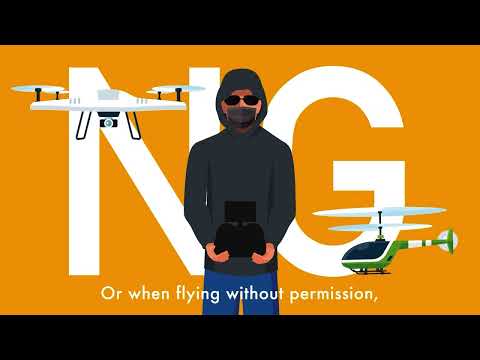 Remote ID for Unmanned Aircraft