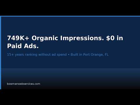 Performance SEO video preview