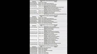 ANU degree 1st and 6th sem revised time table 2022 #anu1stsemimetable #6thsem