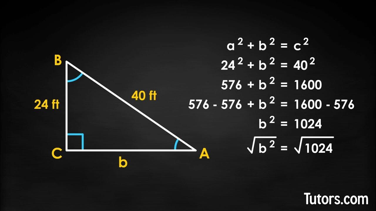Pythagorean Theorem - YouTube