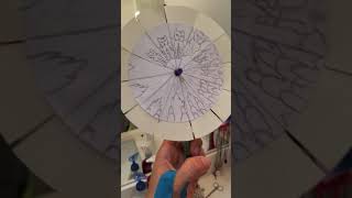 Phenakistoscope