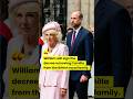 Camilla will find herself hurt. #royal #princewilliam #camilla #kingcharles