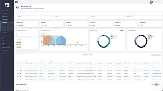Loan Dashboard for Commercial Real Estate Owner using STRATAFOLIO screenshot 5