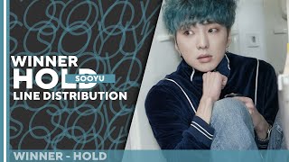 [CORRECT IN THE COMMENTS] WINNER -「H O L D」- Line Distribution