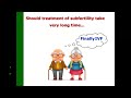 Subfertility Management An Update 