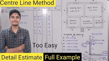 Detail Estimate of Residential Building | ECV | PPV | GTU