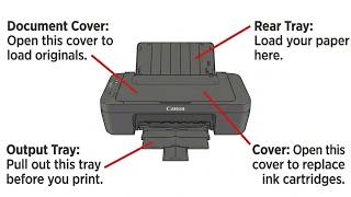 Canon PIXMA E470 Troubleshooting & Maintenance: Step-by-Step Tutorial