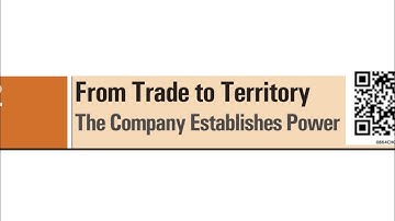 Class 8 history chapter 2 trade to territory part 3 #Boardexams #UPSC 