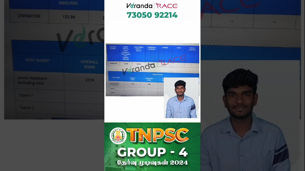 TNPSC GROUP IV ACHIEVERS 💥💥💥💥