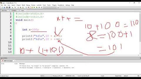 Operation and Expression problem part-1