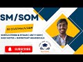 Simple Stress & Strain | Unit 1 SOM | Easy Notes + Important Numericals