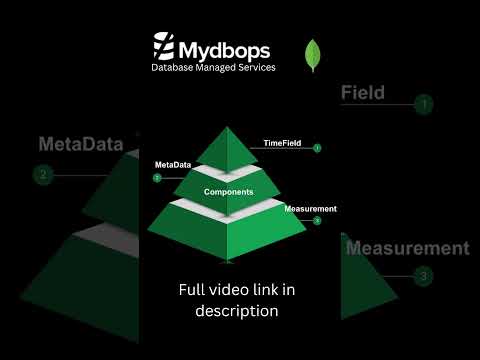 Key Components of Time Series Data in MongoDB Mydbops MyWebinar Edition 24 #shorts