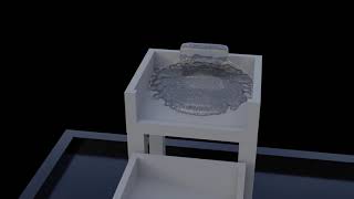 this is NOT a satisfying fluid simulation.... i failed