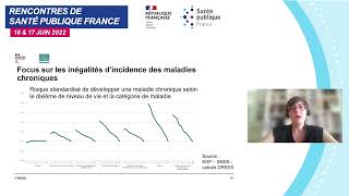 RSpF22 - Covid-19 : un révélateur, voire un amplificateur des inégalités sociales de santé en France