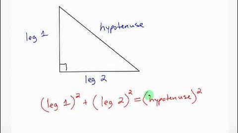 pythagorean theorem