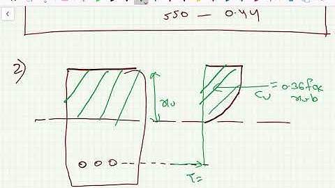 RCC  : LIMIT STATE DESIGN#LIMITING DEPTH OF NEUTRAL AXIS, DEPTH OF NEUTRAL AXIS AND LEVER ARM