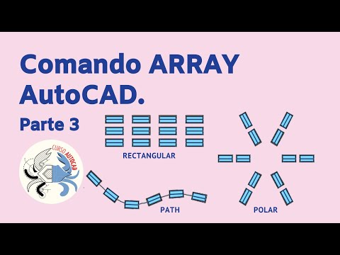Comando array autocad