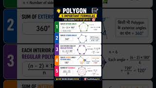 “Polygon Ke 5 Most Important Formula 🔥| SSC Maths Shorts” #ssc2026 #shorts #viral #geometry #polygon