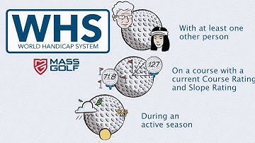 World Handicap System (WHS) Acceptable Scores