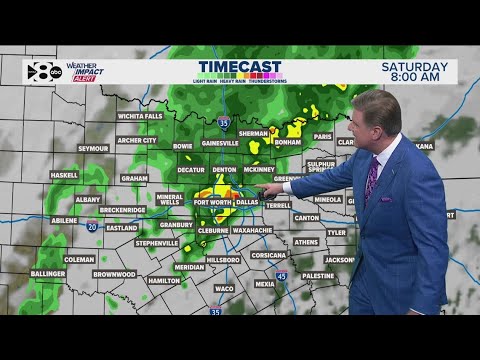 DFW Weather: A look at your Easter weekend rain chances - YouTube