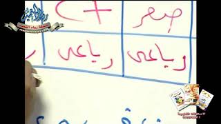 حصص الشهادة السودانية || الكيمياء || الحصة الثانية