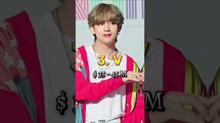 top 07 BTS member with net worth! #networth #bts #btsarmy #top7 #list #shorts #viral #kpop #korean