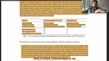 NaturalSpeech2: A Multilingual Text-to-Speech Synthesis System