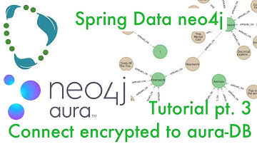 Spring Data neo4j Tutorial - 03 Encrypted connection (e.g. to aura DB)