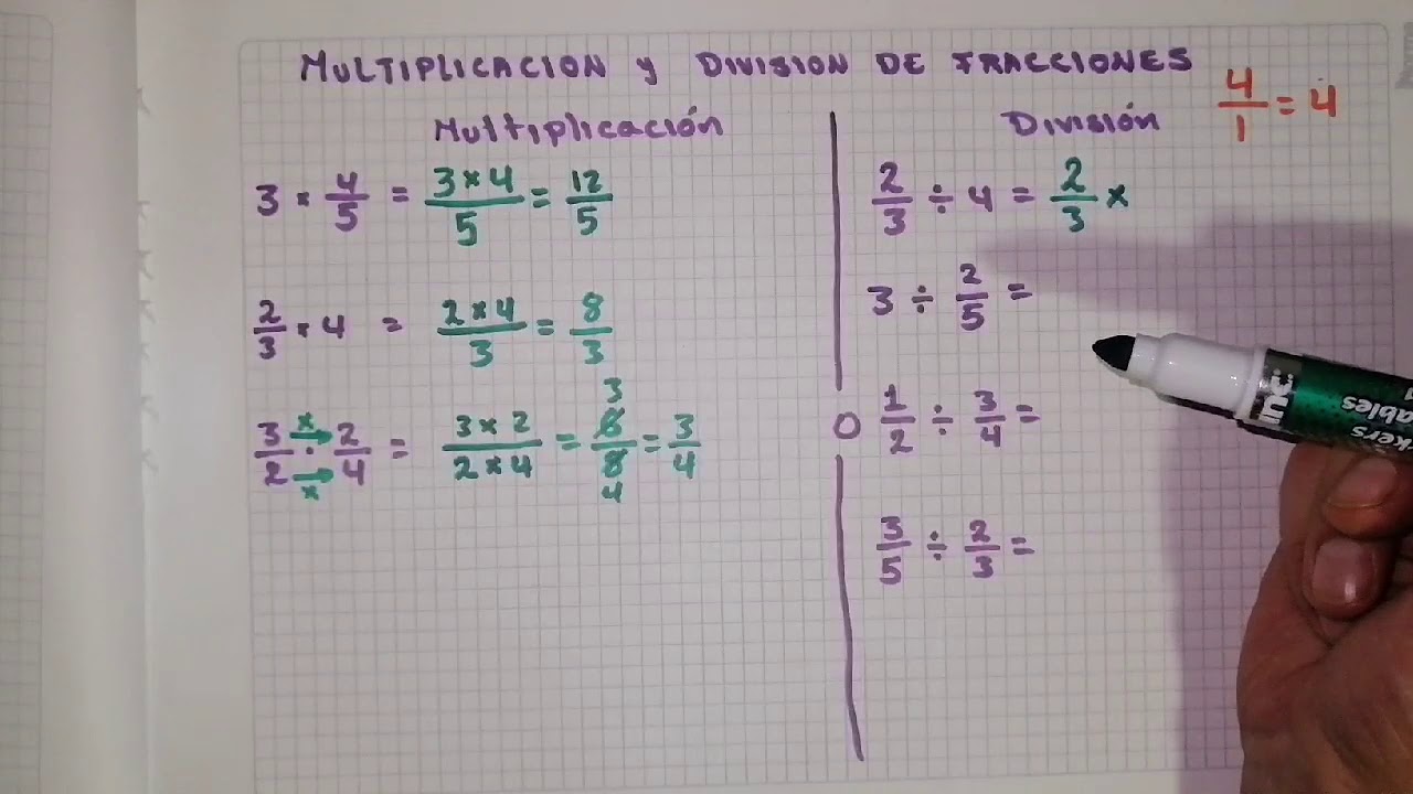 Multiplicación y división de fracciones YouTube