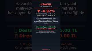 #TAVHL Düşüyor | -4.92% | BIST100 Analiz 13.04.2026