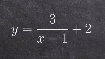 Graphing the reciprocal function with multiple transformations