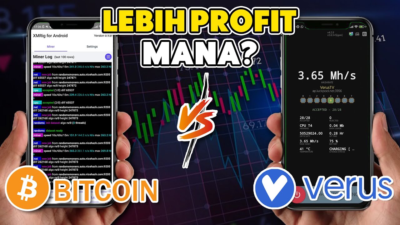 Mining Verus Atau Mining Bitcoin?! Manakah Yang Lebih Untung?