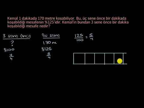 Video: Oranlar için bir şerit diyagramı nedir?