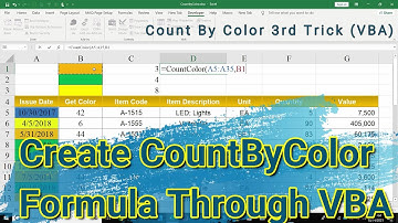 How to Count Colored Cells in Excel Using VBA Code
