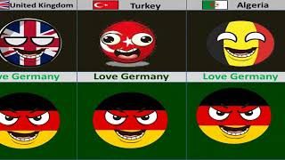 Countries That Hatelove Germany 2026