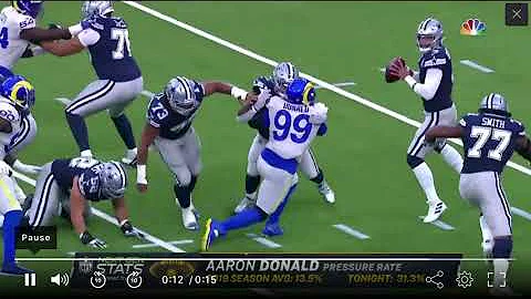 Aaron Donald vs Ezekiel Elliott