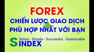 FOREX - Chiến lược giao dịch phù hợp nhất với bạn