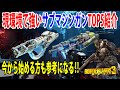 Borderlands3【ボーダーランズ3】初心者オススメ‼【現環境で強いサブマシンガンTOP5】初心者でも解る強武器紹介‼