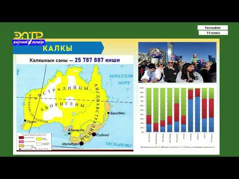 Video: Түштүк -Батыш Россия: география, байыркы тарых, маалымат булактары