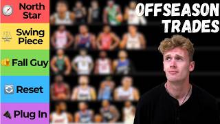 20 NBA Players That Could Get Traded This Offseason
